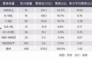 亚洲片国产片日韩片